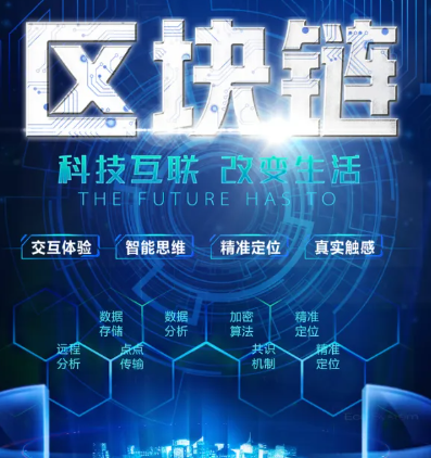 查看地址步骤1